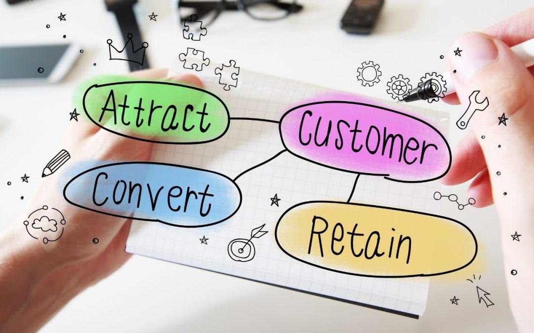 The Best Customer Acquisition Strategies Your Company Must Try